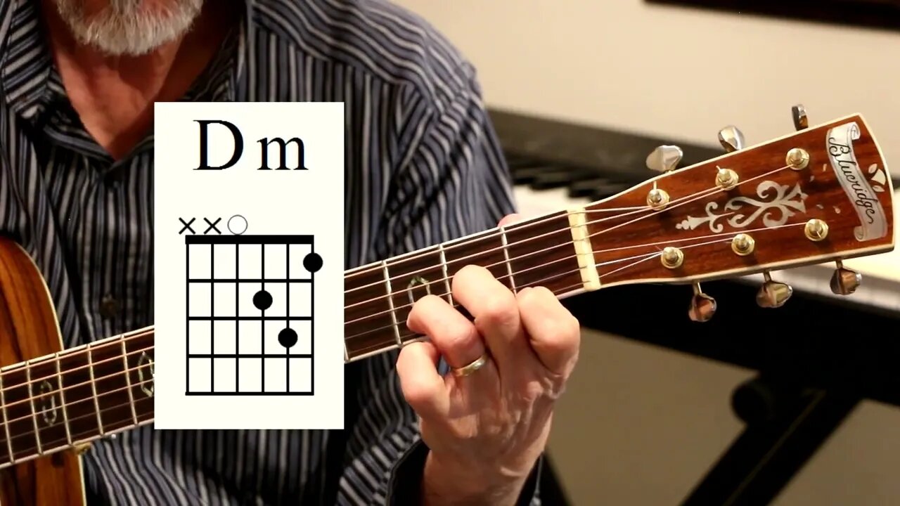 Definite D Minor Guitar Chord