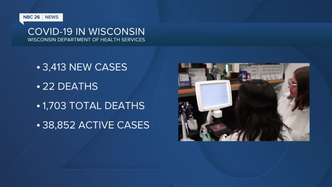 Wisconsin COVID-19 death toll is now more than 1,700