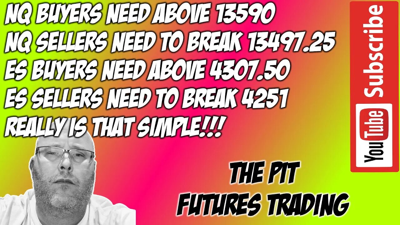 ES NQ Futures GLOBEX Trade Plan - The Pit Futures Trading