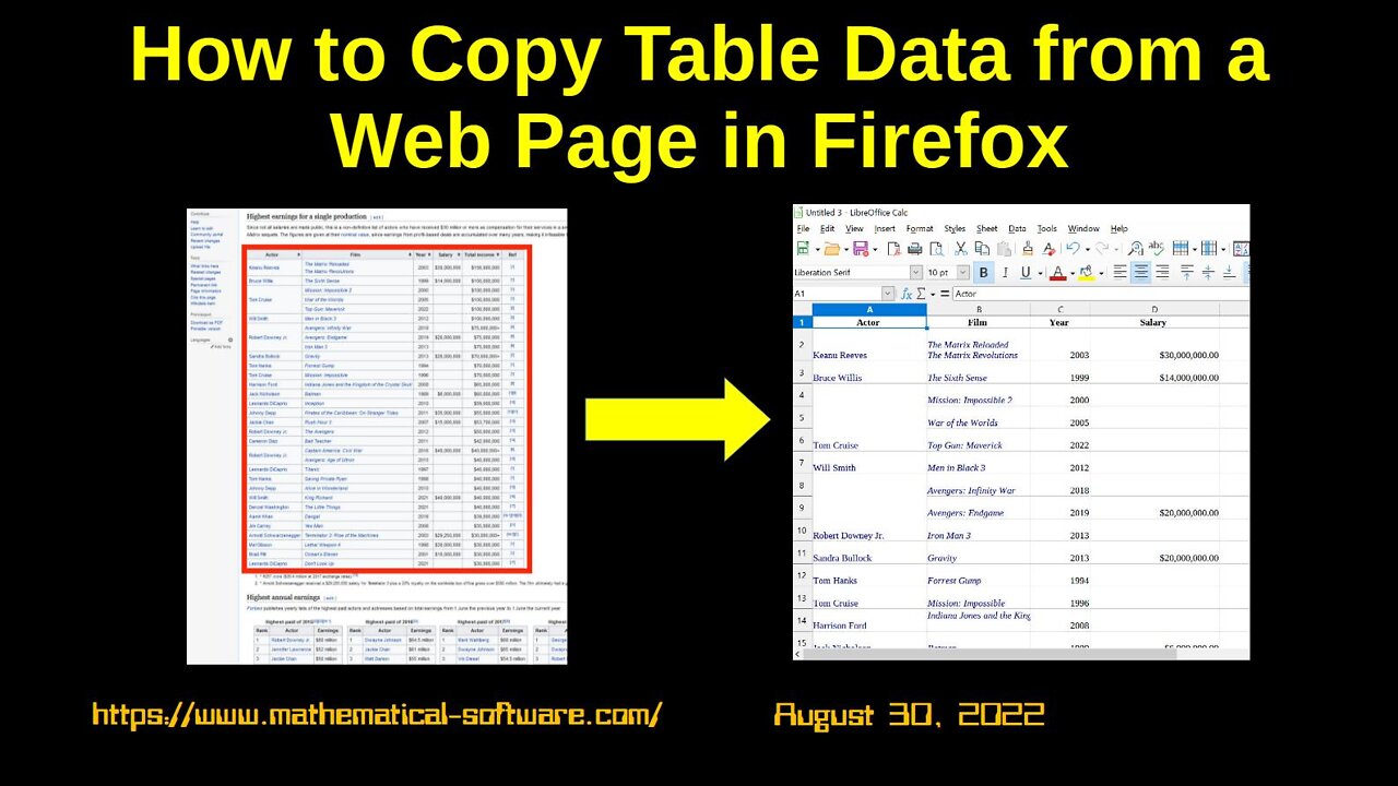 How to Copy Table Data from a Web Page in Firefox