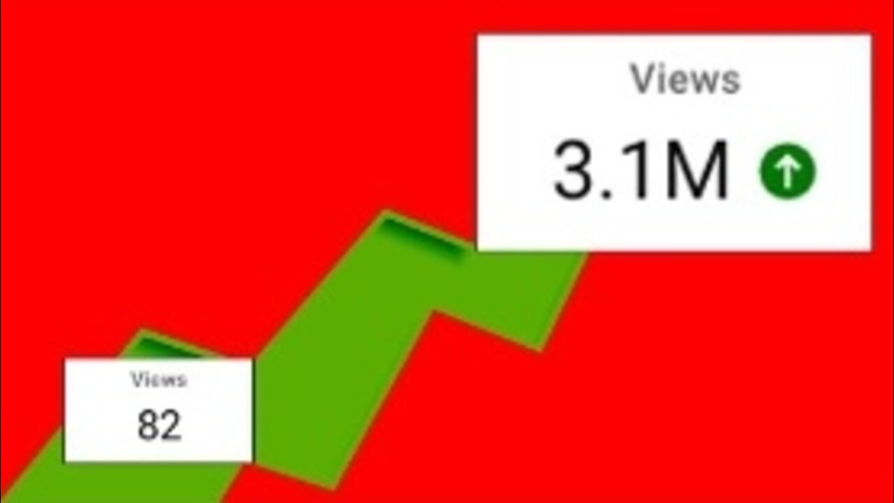 Last Chance to Go Viral on YouTube in 2022