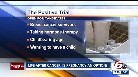 Life after cancer: Is pregnancy an option?