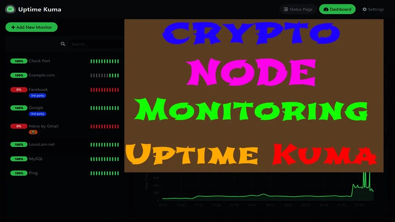 How To Run Uptime Kuma on Hive OS to Monitor All of Your Nodes