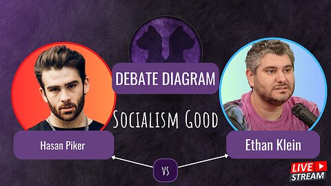 Debate Diagram 19: Hasan Piker vs Ethan Klein on Socialism - Part 1