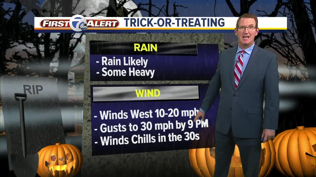 Messy Halloween forecast