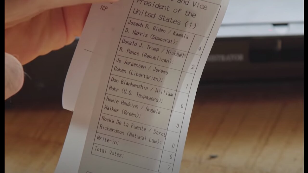 Hacking Democracy-Antrim County, MI Edition