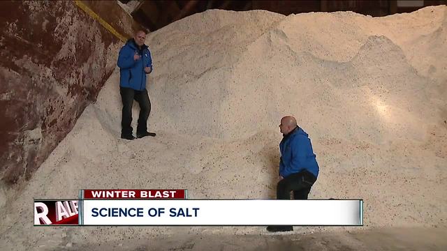 The science behind salting the roads