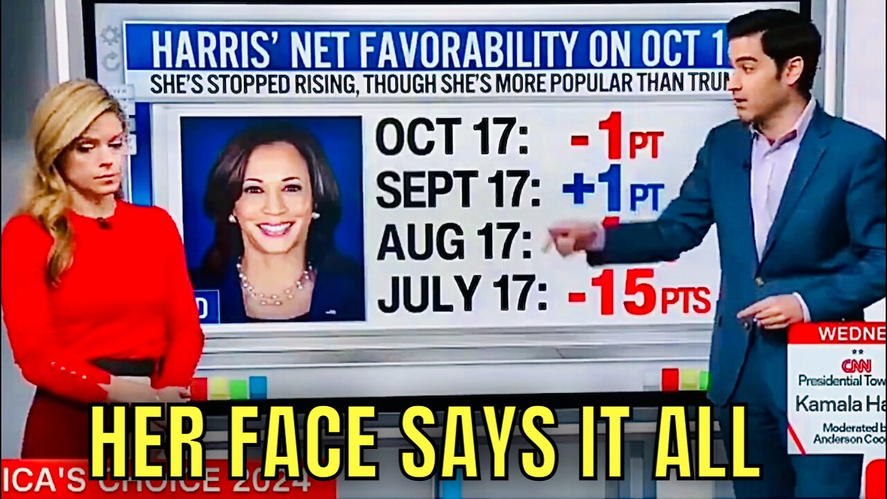 CNN can’t HIDE their PANIC anymore over Kamala’s polling!