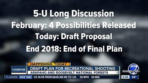 Draft proposal released Thursday on recreational shooting in Arapaho, Roosevelt National Forests