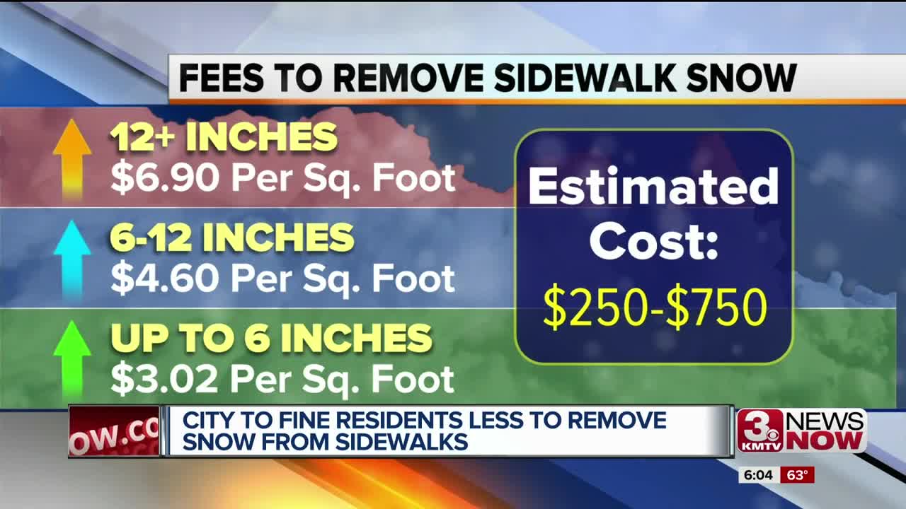 City to fine residents less to remove snow from sidewalks