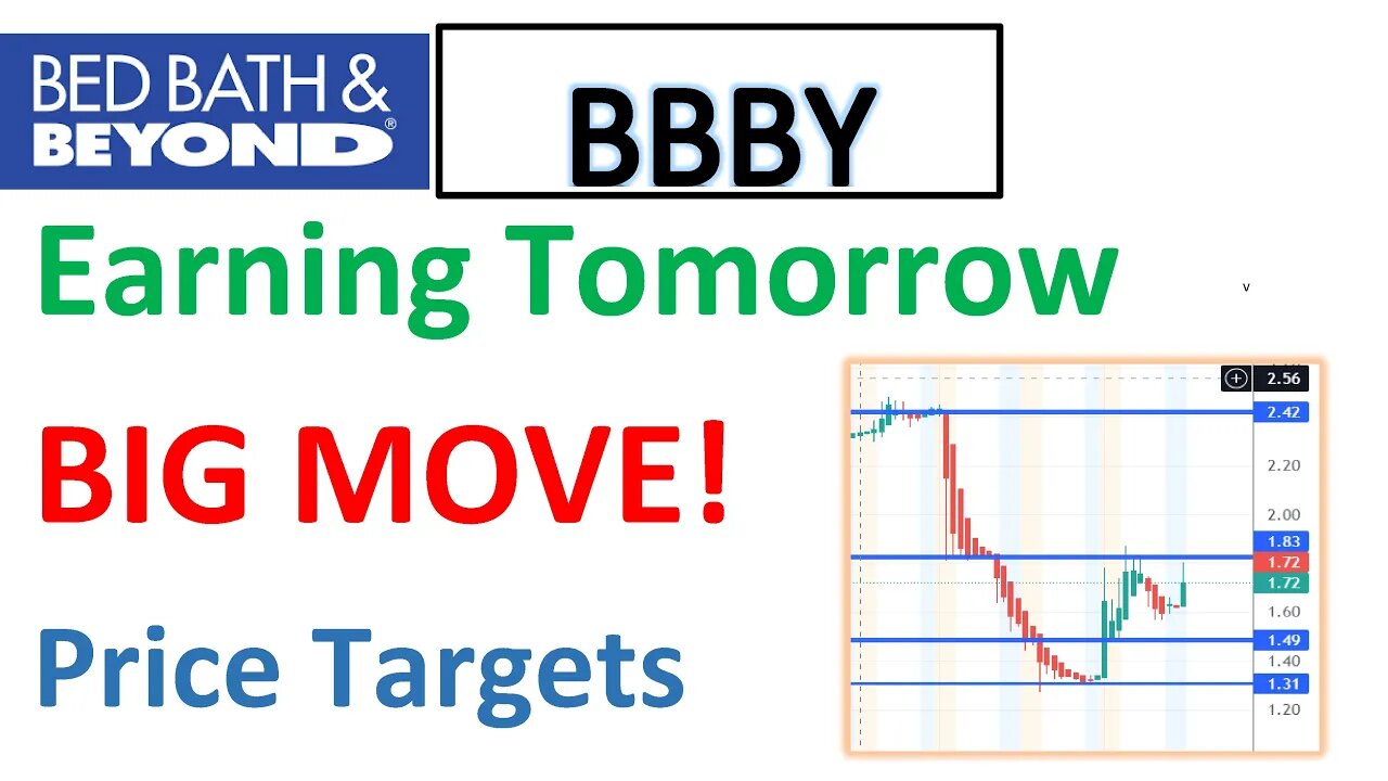 #BBBY 🔥 Expect big move! Earning tomorrow! Price targets