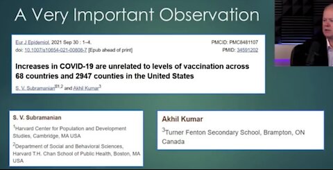 Evidence that Vaccine Mandates Are Not Based on the Facts!