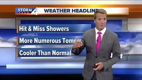 Brian Niznansky's Saturday evening Storm Team 4cast
