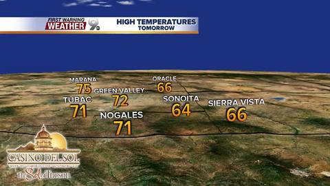 Chief Meteorologist Erin Christiansen's KGUN 9 Forecast Monday, December 11, 2017