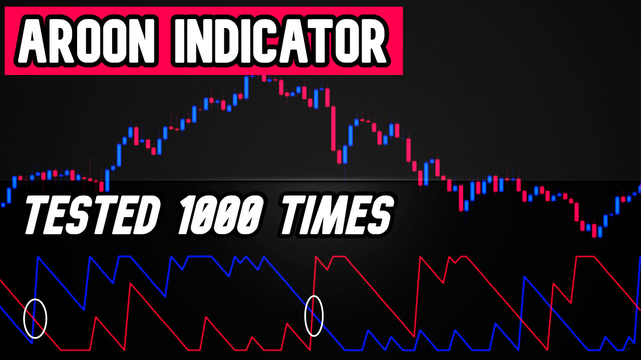 The Aroon Indicator Tested 1000 Times [Crypto Forex And Indices]