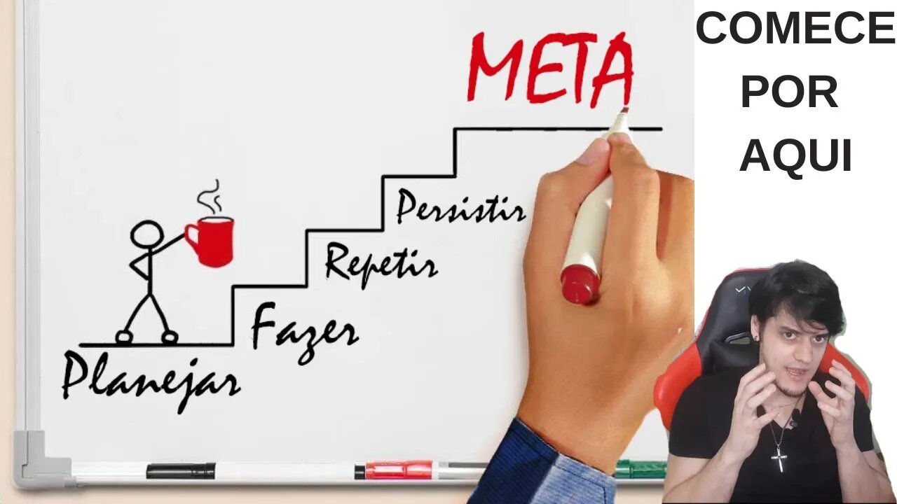 COMO FAZER AS METAS DE INICIO DE ANO 2023 E ETC - QUADRO DICA DO GUTO