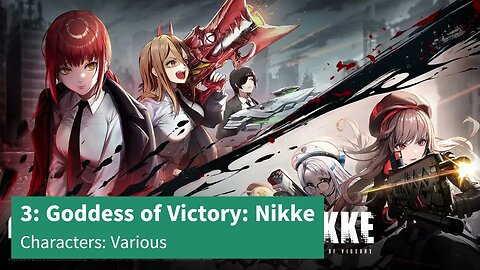 Top 4 Franchises That Chainsaw Man Appeared In