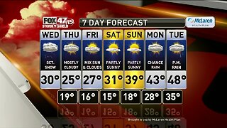 Snow Picks Up Again & Continues Throughout Day