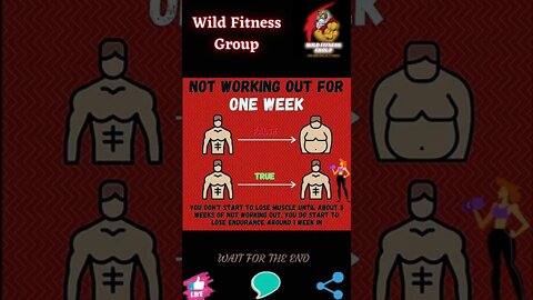 🔥What happens when you don't workout for one week🔥#shorts🔥#wildfitnessgroup🔥12 December 2022🔥