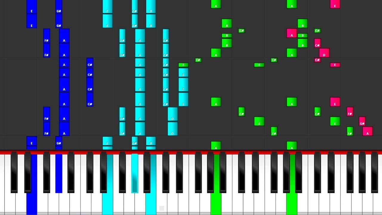 Ikson - Paradise - Piano Tutorial / Piano Cover - How To Play Paradise By Ikson On Piano / Keyboard