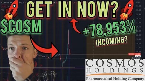 COSM STOCK - FORCED NAKED SHORT COVERING | WATCH NOW