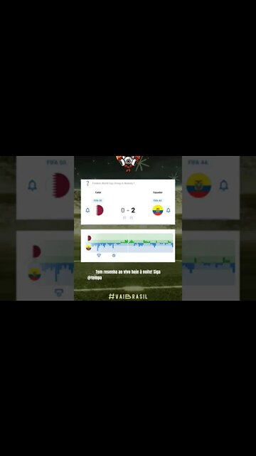 #fyp #copadomundo #worldcup #copa #futebol #brasil #soccer #futbol #football #neymar #fifa #gol