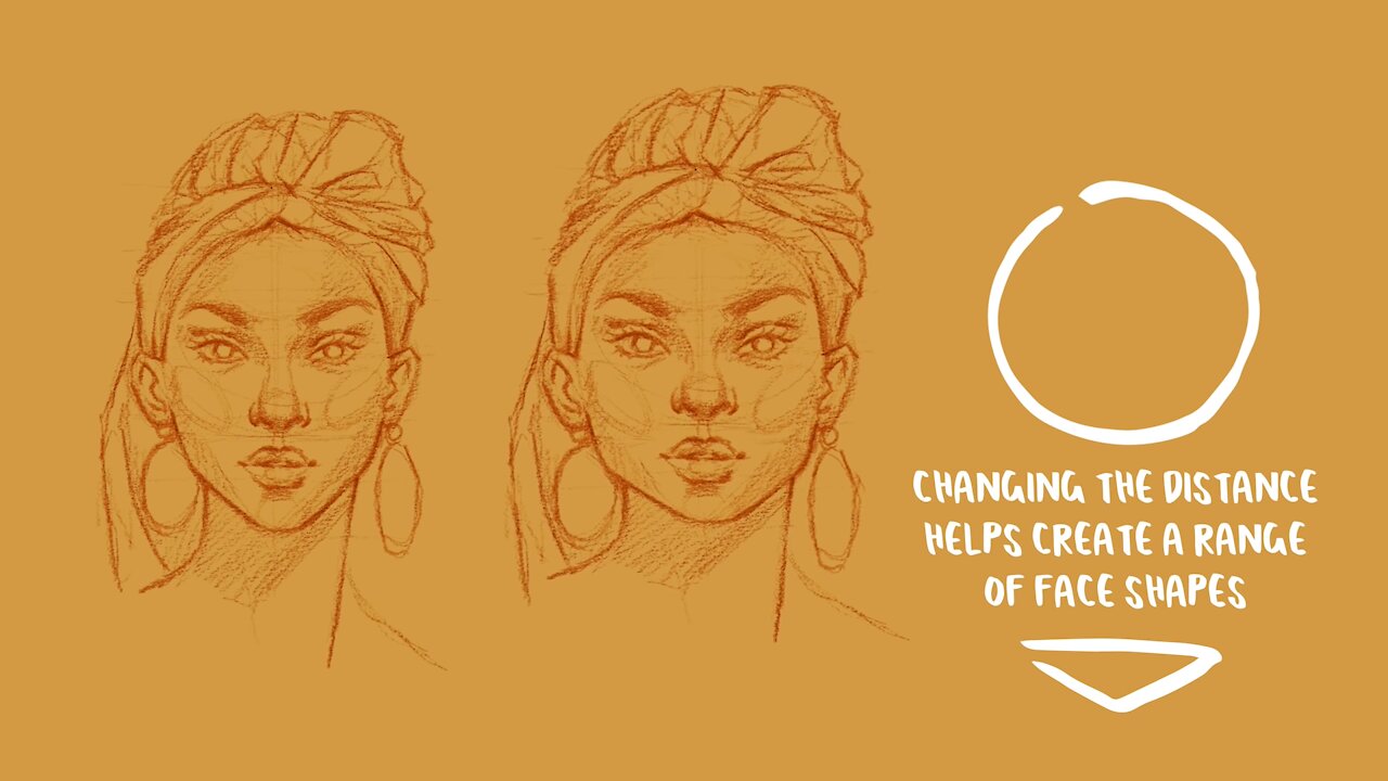 Easy Tutorial on Drawing Entire Face with Timestamps