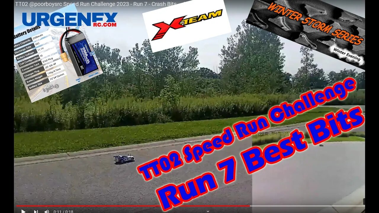 TT02 @poorboysrc Speed Run Challenge 2023 - Run 7 - Crash Bits - short