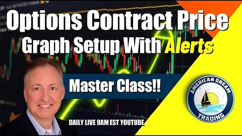Options Trading Master Class - Creating Custom Graphs And Alerts To Optimize Contract Price