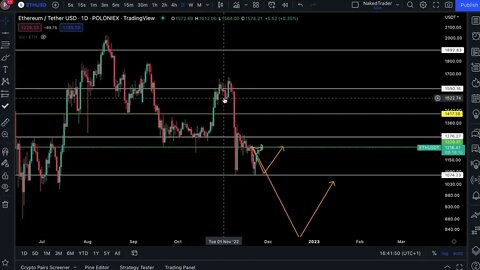 NakedTrader - ALTS RALLY? #BTC #ETH #IQ #MOB #SPX #0009