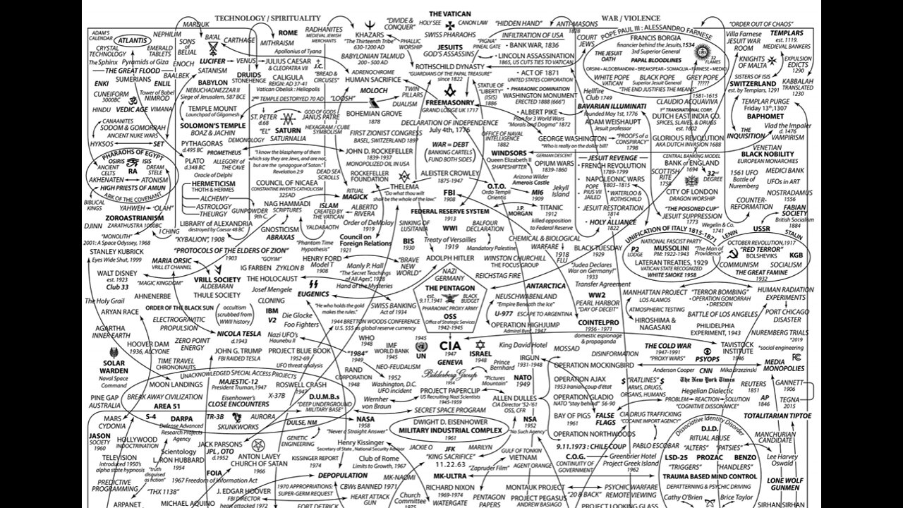Los mapas de Q - Parte 3