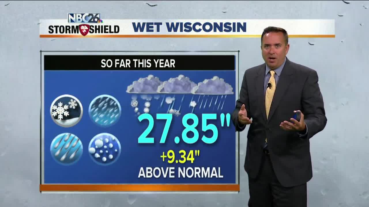 NBC26 Storm Shield Forecast