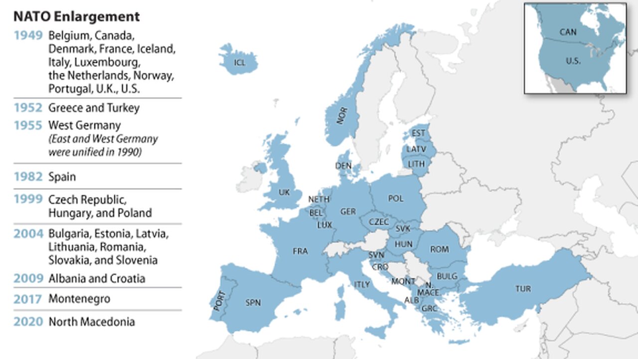 On Neoliberal capture of Central Europe