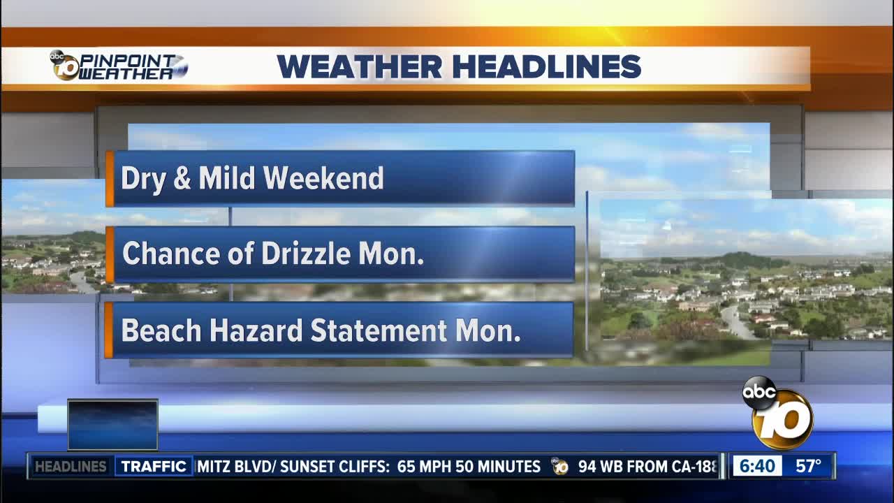 Melissa's Forecast: More Sunshine on Saturday, Dec. 15, 2018