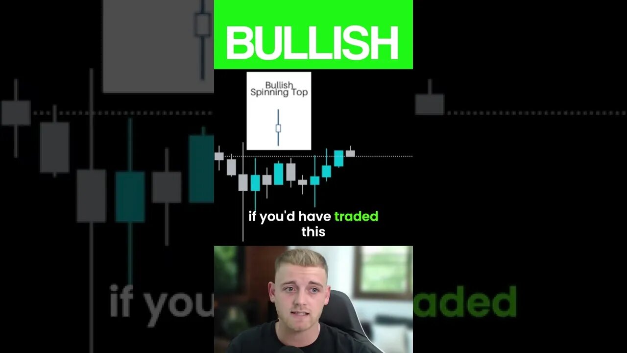 Bullish Spinning Top Candlestick Chart Pattern