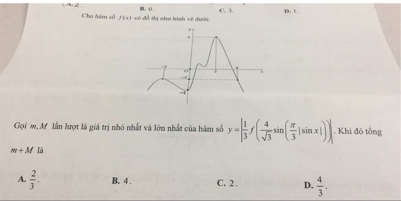 Toán 12: Cho hàm số f(x) có đồ thị như hình vẽ dưới. Gọi m,M cho y=1/3 f|4/√3 sin(π/3 |sinx|)|