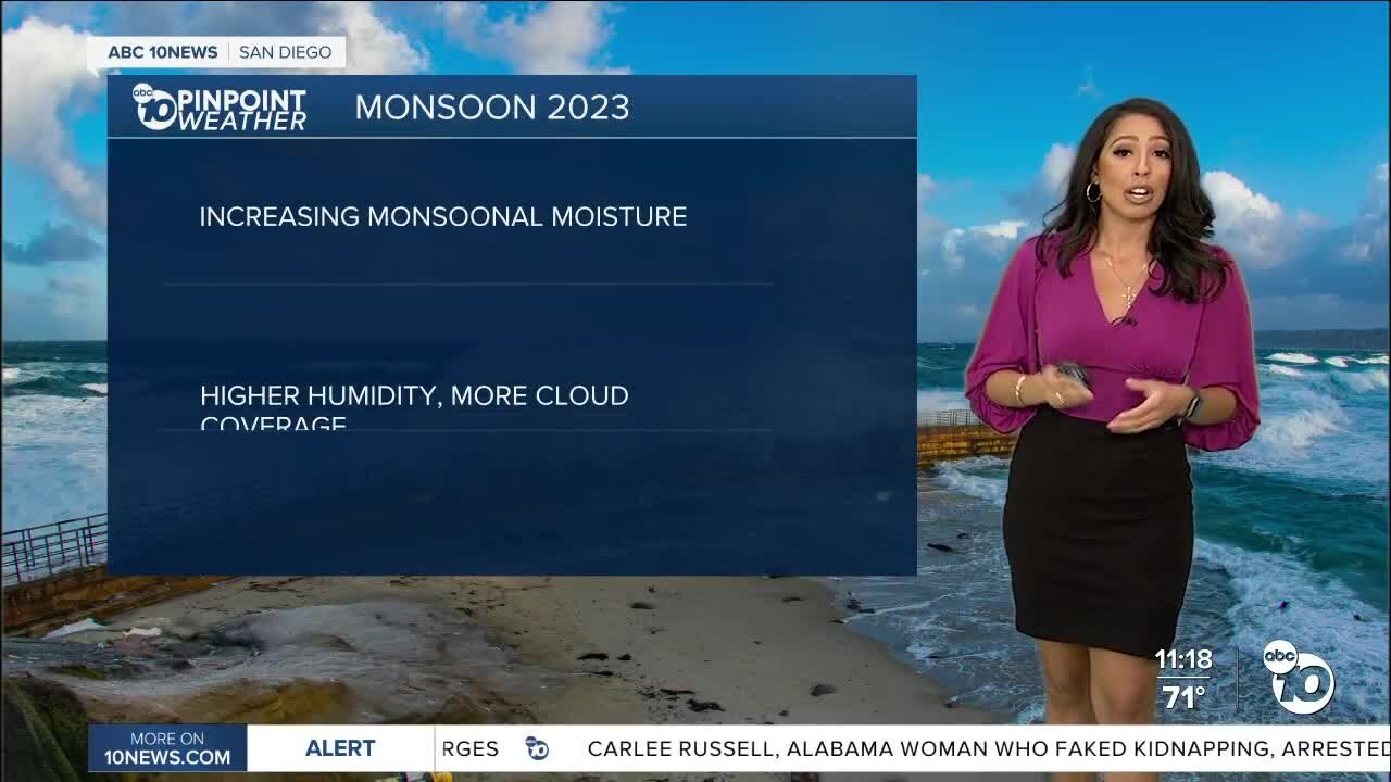 Ciara's forecast: Thunderstorm chance this weekend