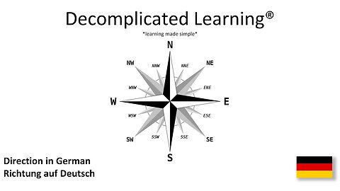 Learn Direction in German