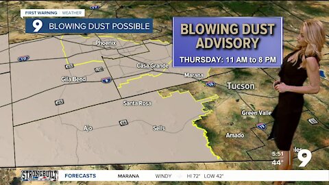 Strong winds and dust concerns