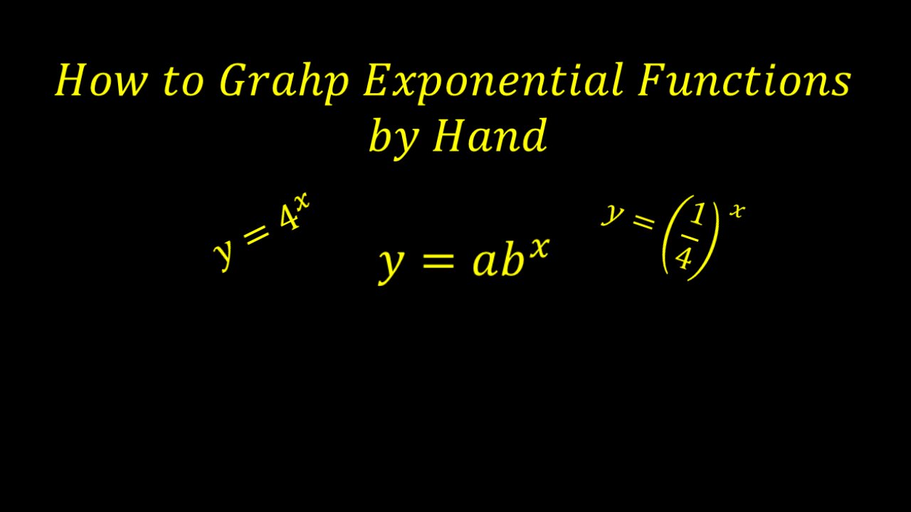 How to Graph Exponential Functions by Hand (No Calculator Needed)\Worked Example Algebra