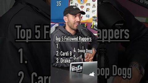 Guessing the TOP 5 MOST FOLLOWED RAPPERS on Instagram!! #shorts #top5