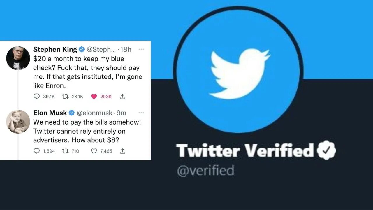 Twitter to Charge $20 Per Month for Verified Blue Checkbox Accounts