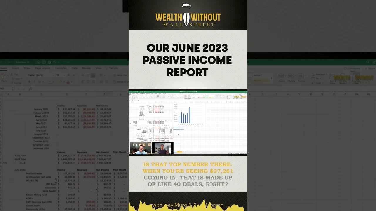 Key Insights from Our June 2023 Investment Journey