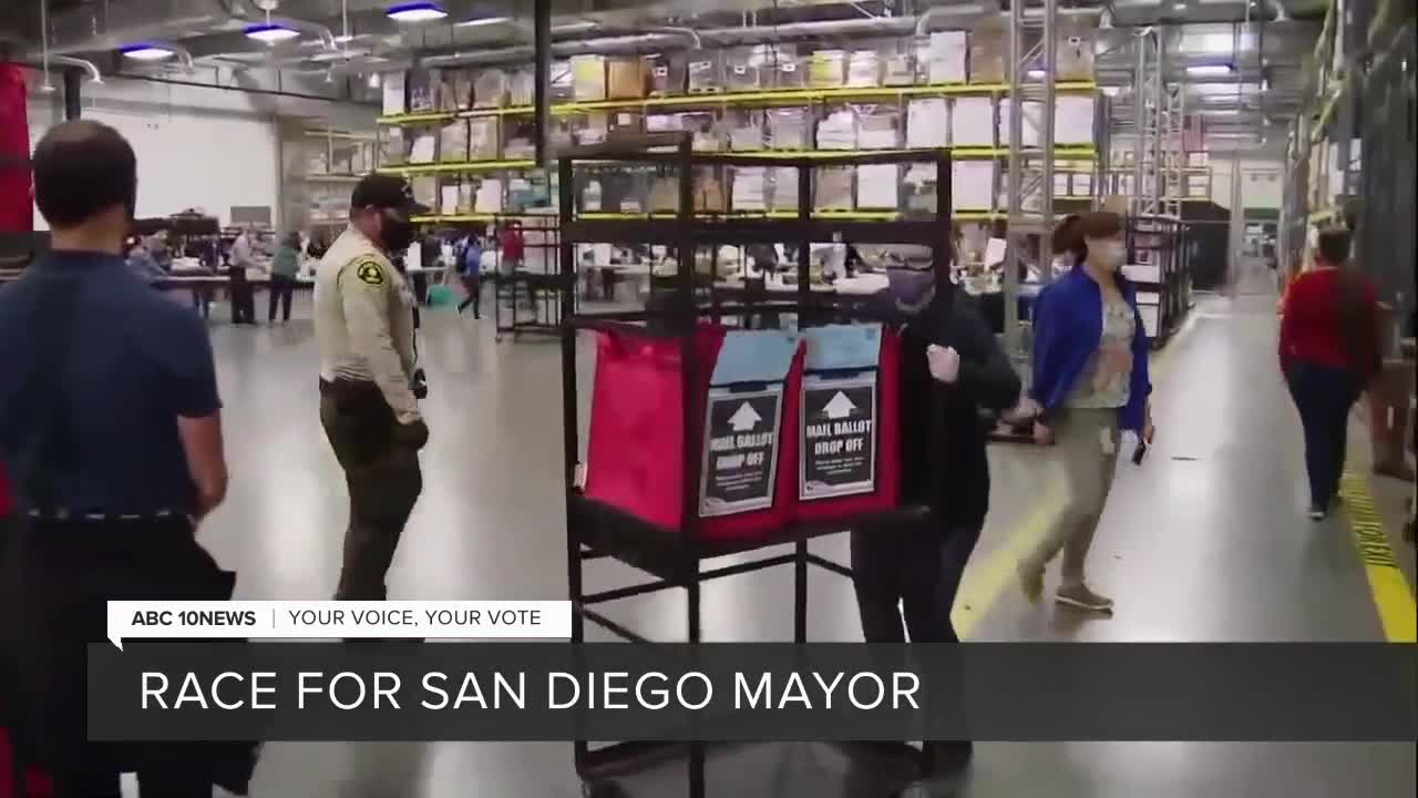 Votes still being processed in San Diego mayor's race