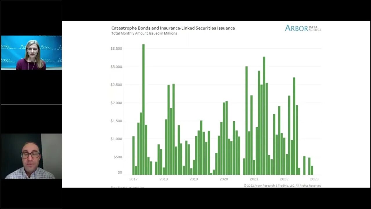 Talking Data Episode #194: An Inflated Catastrophe