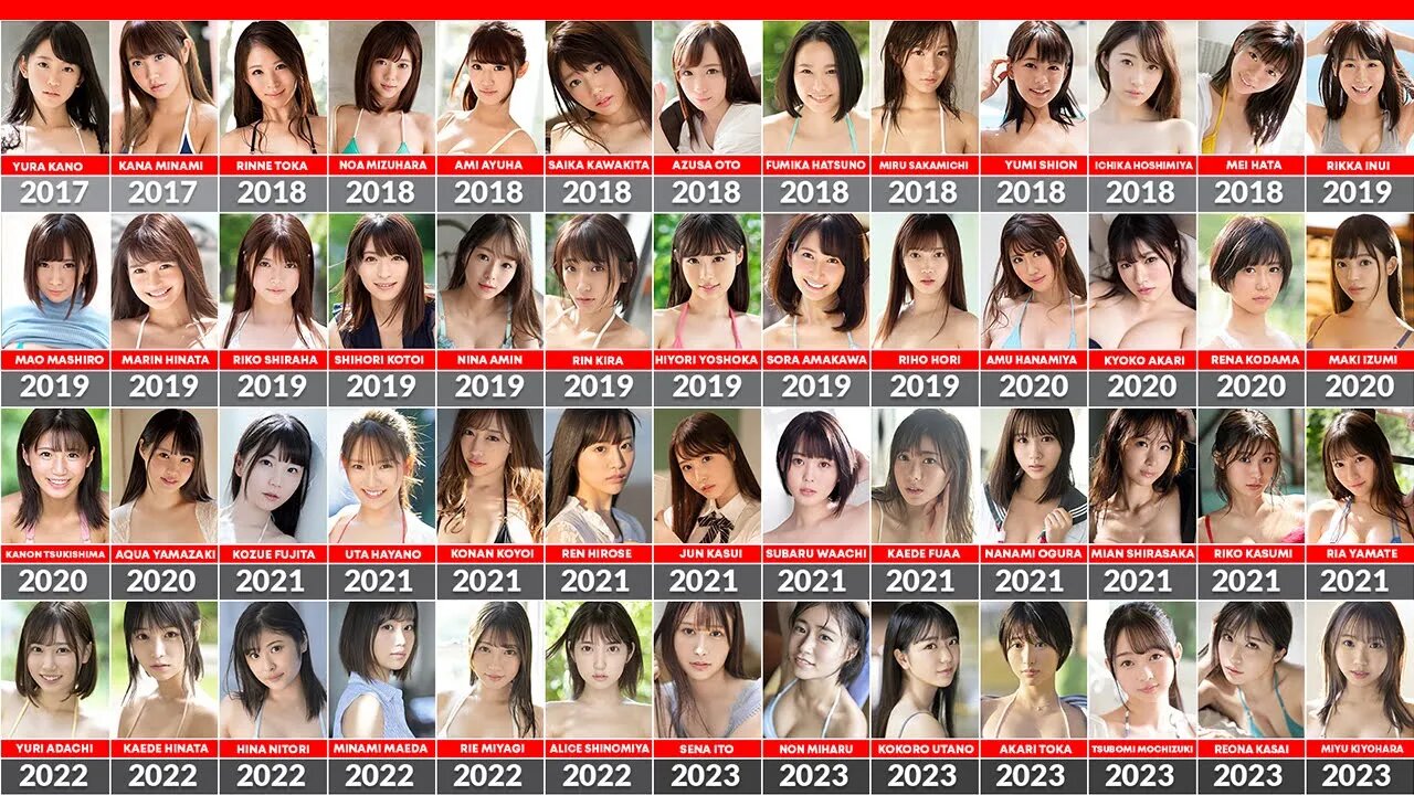 Last 100 Girls Who Made Their First Debut with S1