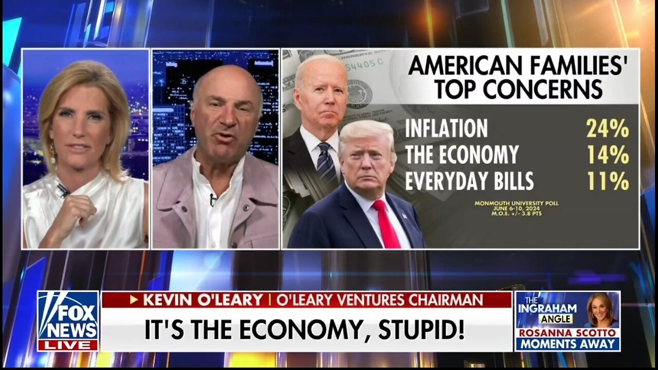 Mr Wonderful: Inflation, Inflation, Inflation