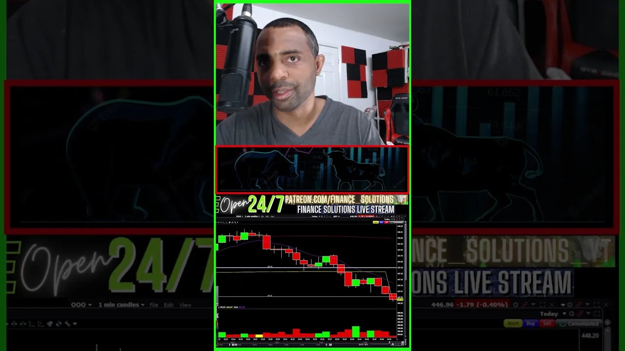 [LIVE] PRICE ACTION THEORY & PSYCHOLOGY FINANCE SOLUTIONS-YT #shorts