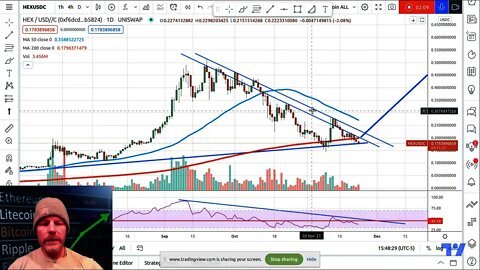 Hex Hexusdc - A potential 3x target from here! .60 cents!🚀🚀🚀