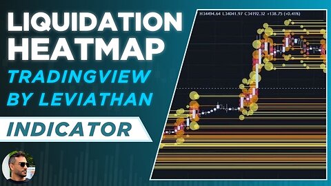 Liquidation Levels TradingView Indicator for Bitcoin and Crypto Trading - By Leviathan
